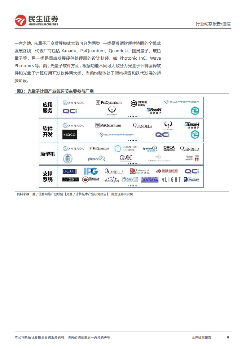 人保伴您前行,拥有“如意行”驾乘险，出行更顺畅！_超导量子计算行业市场竞争格局及发展趋势预测，通往量子霸权的千亿赛道争夺战