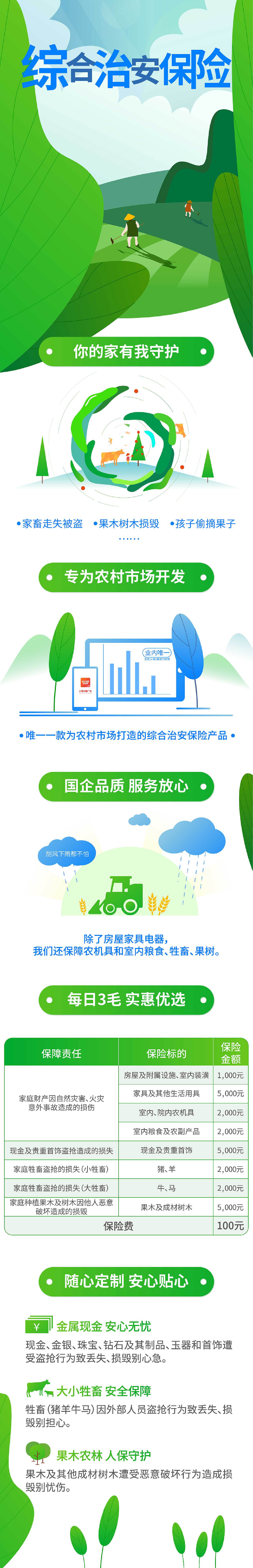 家政行业现状与发展趋势分析(2025年)_人保服务 ,人保车险