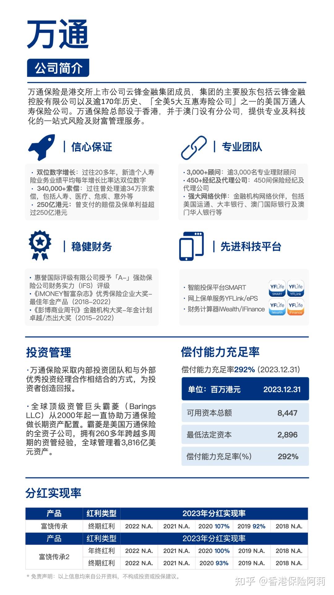 人保服务 ,保险有温度_2025年临空经济行业现状与发展趋势分析