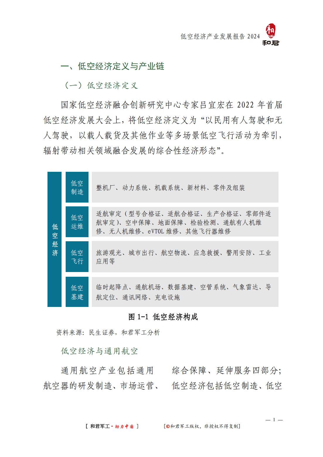 人保服务 ,保险有温度_2025年临空经济行业现状与发展趋势分析