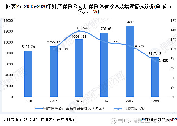 2025年中国微电子产业现状、竞争格局及未来发展趋势分析_人保车险 品牌优势——快速了解燃油汽车车险,保险有温度