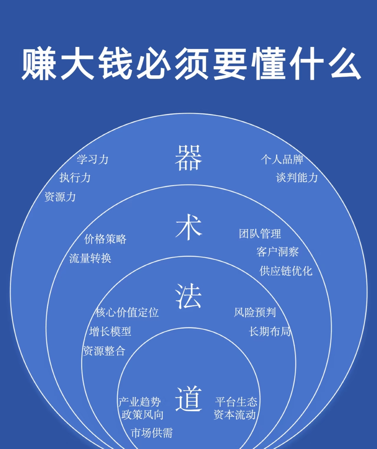 没有中间商赚差价的“独代模式”,哪些险企适合?