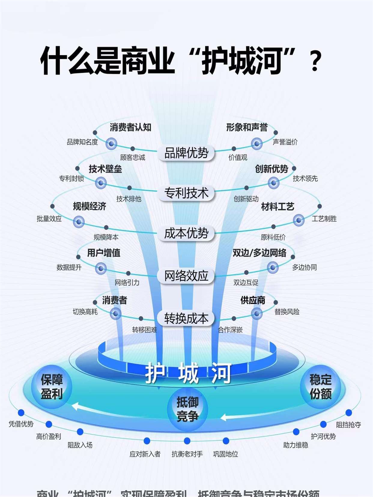 没有中间商赚差价的“独代模式”,哪些险企适合?