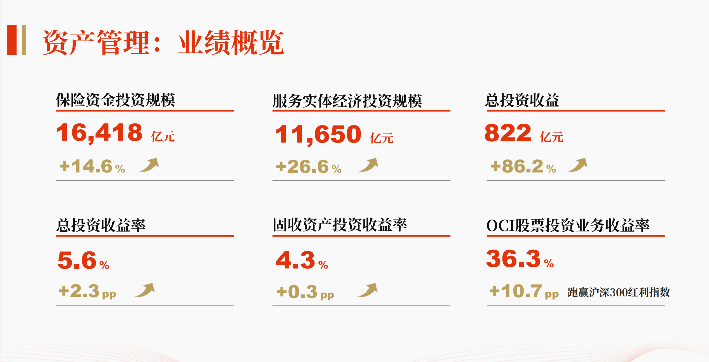 人保财险 ,人保有温度_2025年中国按摩器行业市场全景调研及投资价值评估