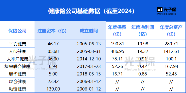 人保财险 ,人保有温度_2025年制图软件行业现状与发展趋势分析