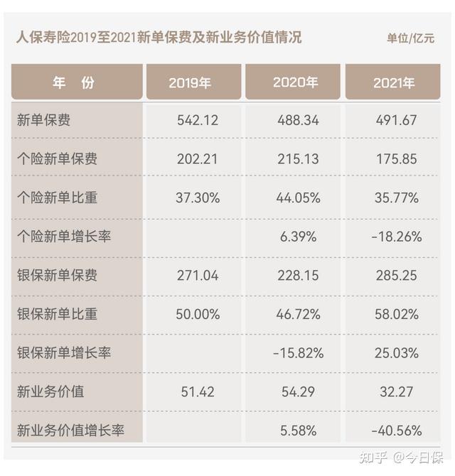 速食连锁行业发展现状分析及投资前景预测研究,赛道竞争突围与市场预测_人保服务 ,拥有“如意行”驾乘险,出行更顺畅!