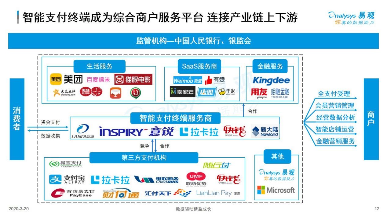 2025宁夏配电网规划:技术创新与数字化转型_人保车险 品牌优势——快速了解燃油汽车车险,拥有“如意行”驾乘险,出行更顺畅!