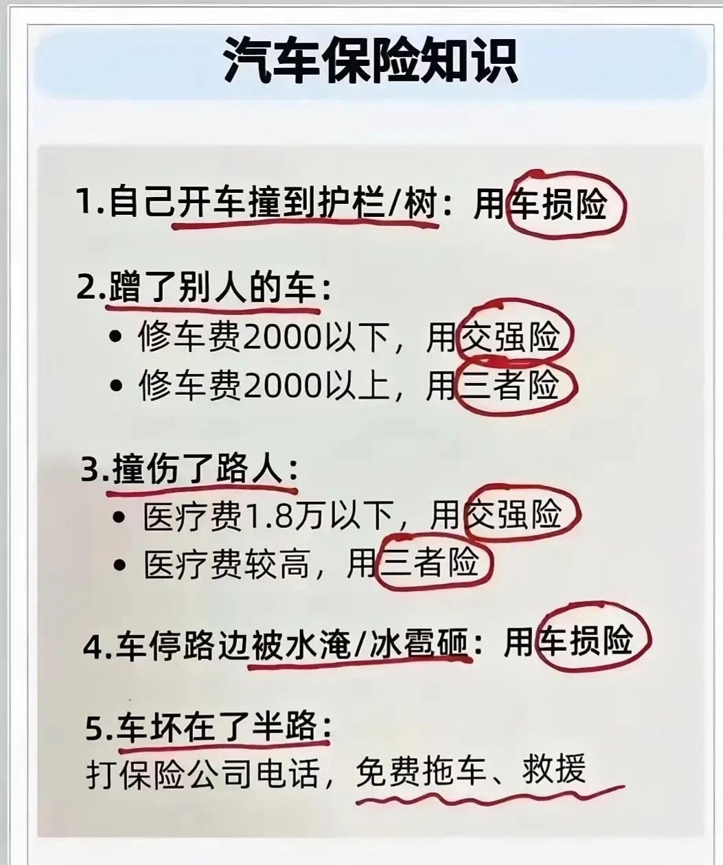 人保车险   品牌优势——快速了解燃油汽车车险,拥有“如意行”驾乘险，出行更顺畅！_2025照明行业市场规模及需求格局、未来发展趋势分析