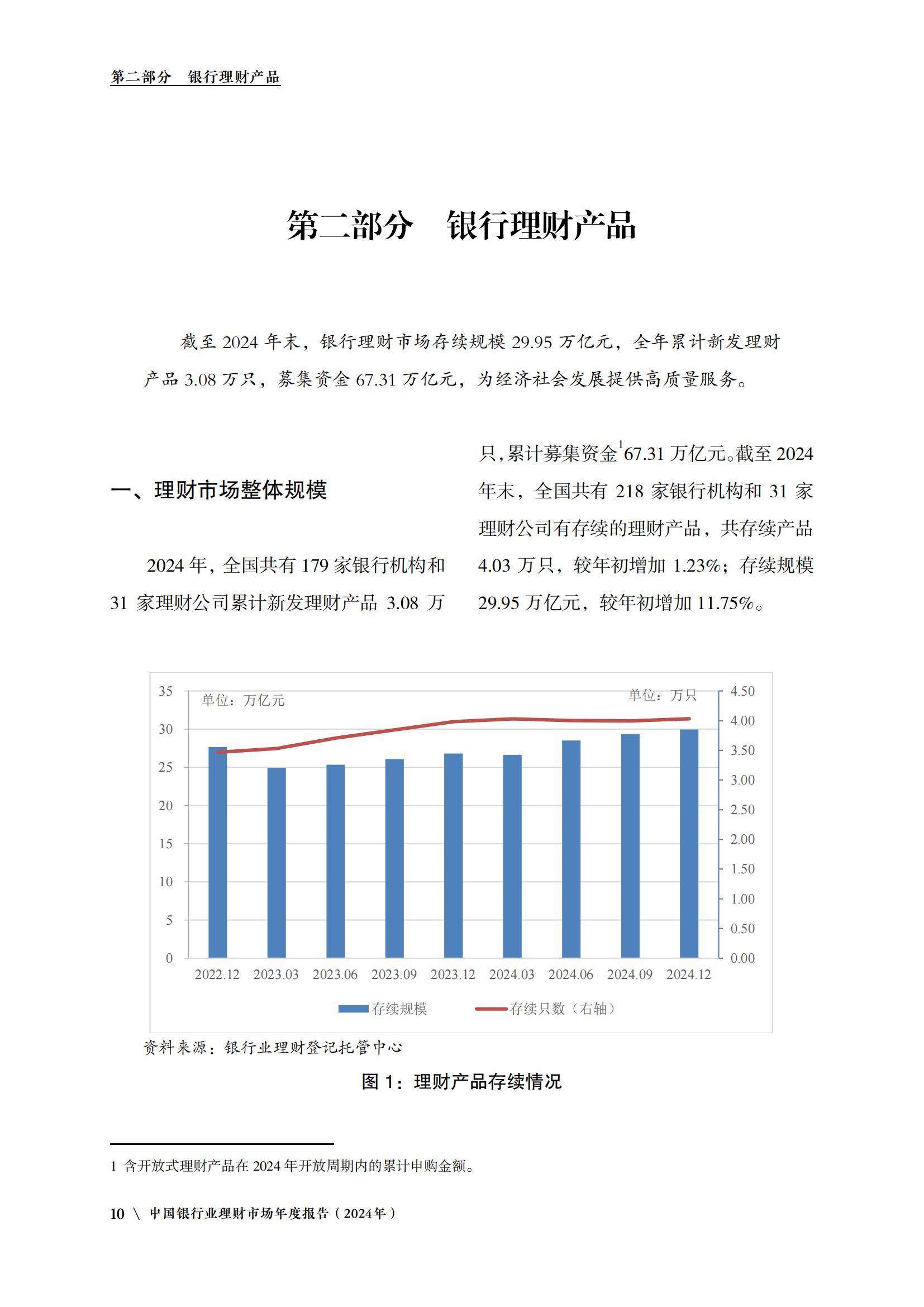 人保服务,人保车险_2025年资产证券化行业现状与发展趋势分析