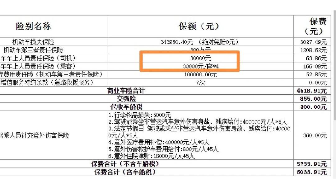 拥有“如意行”驾乘险，出行更顺畅！,人保护你周全_2025年液压升降转椅行业：舒适与健康的未来之选