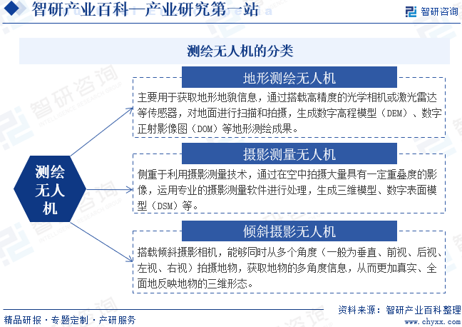 2025年测风激光雷达行业发展前景预测及产业调研报告_人保车险   品牌优势——快速了解燃油汽车车险,拥有“如意行”驾乘险，出行更顺畅！
