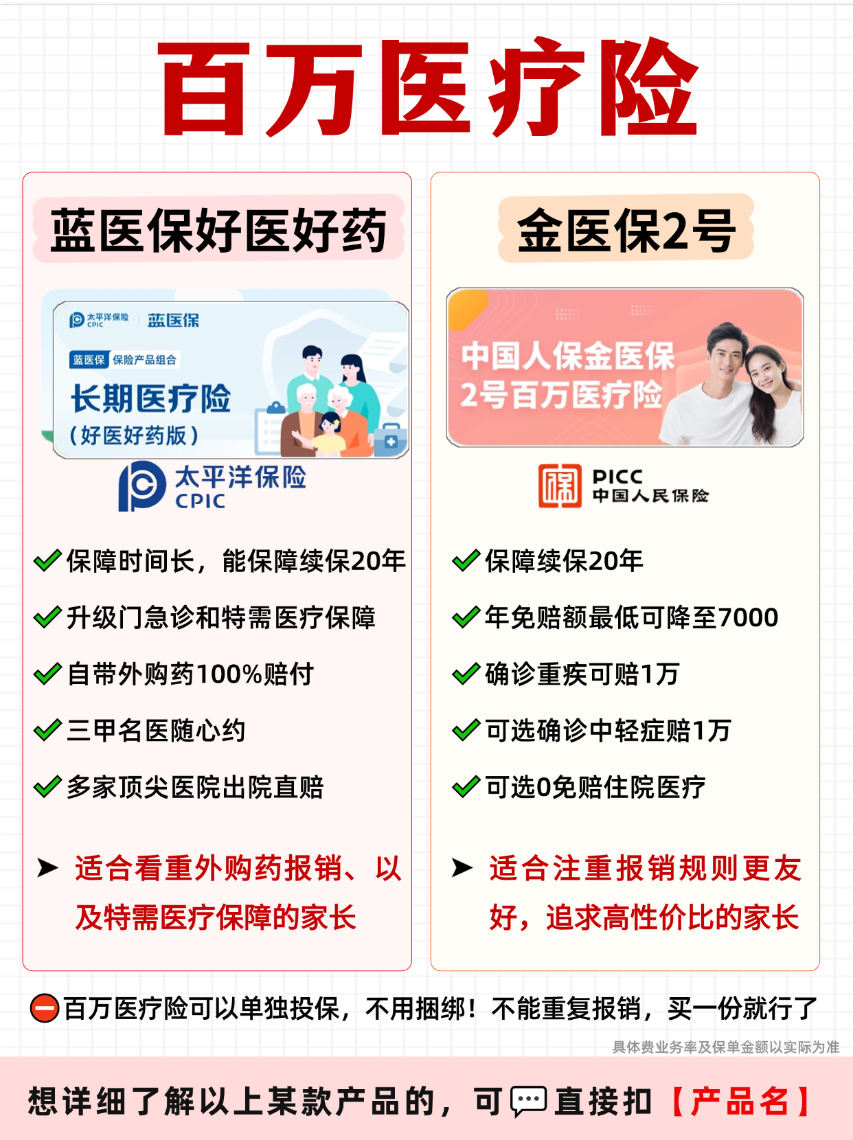 人保车险,拥有“如意行”驾乘险，出行更顺畅！_2025医用卫生巾行业发展现状及市场规模、供需格局分析