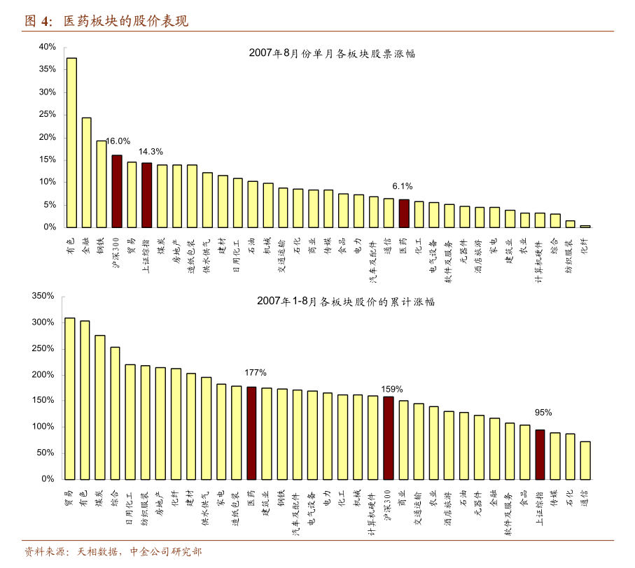 人保服务,人保车险_2025智能网联汽车行业市场规模及供需格局分析