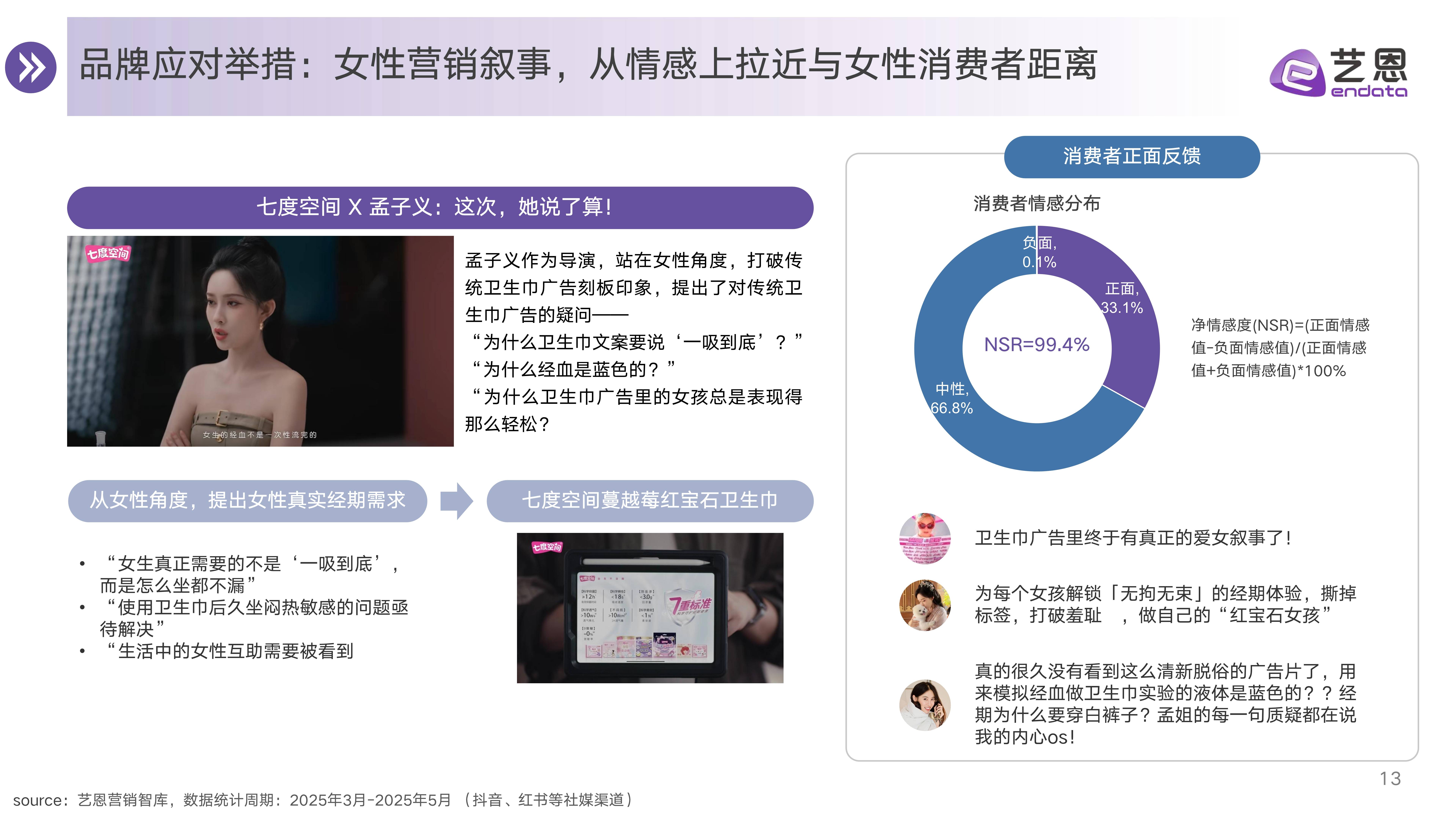 人保车险,拥有“如意行”驾乘险，出行更顺畅！_2025医用卫生巾行业发展现状及市场规模、供需格局分析