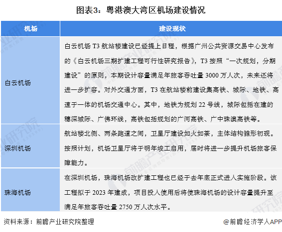 拥有“如意行”驾乘险，出行更顺畅！,人保财险 _长三角引领下的中国外贸行业：现状剖析与未来趋势展望