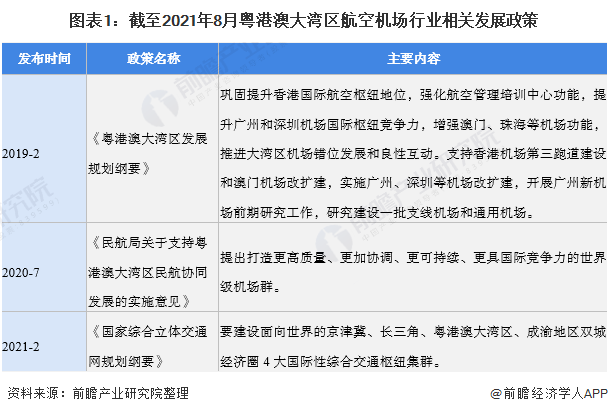 拥有“如意行”驾乘险，出行更顺畅！,人保财险 _长三角引领下的中国外贸行业：现状剖析与未来趋势展望