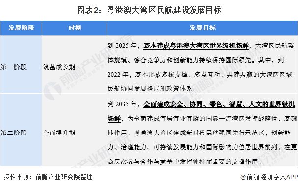 拥有“如意行”驾乘险，出行更顺畅！,人保财险 _长三角引领下的中国外贸行业：现状剖析与未来趋势展望