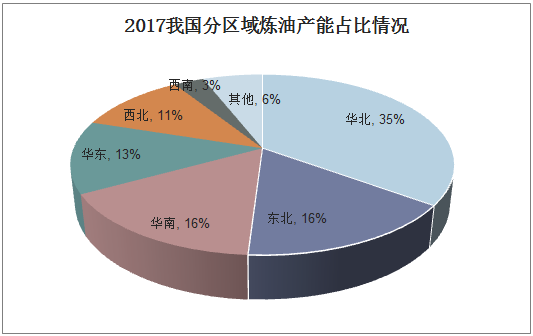 人保伴您前行,人保护你周全_2025年中国电动汽车充电站行业供需形势分析