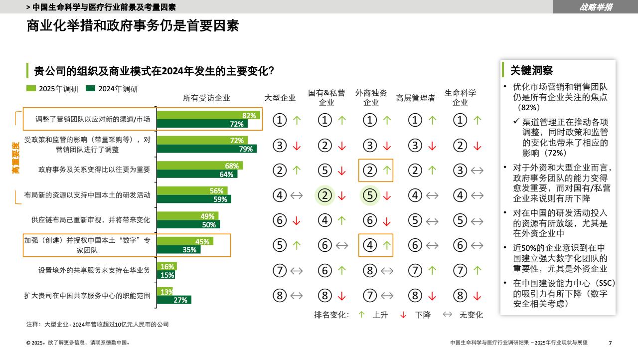 人保伴您前行,人保护你周全_2025中国金融IT行业市场深度调研及需求、未来趋势分析