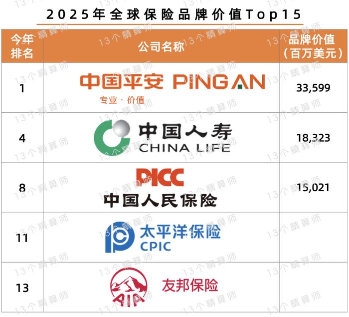 人保服务 ,人保有温度_2025年中国城市轨道交通行业现状、竞争格局及未来发展趋势分析