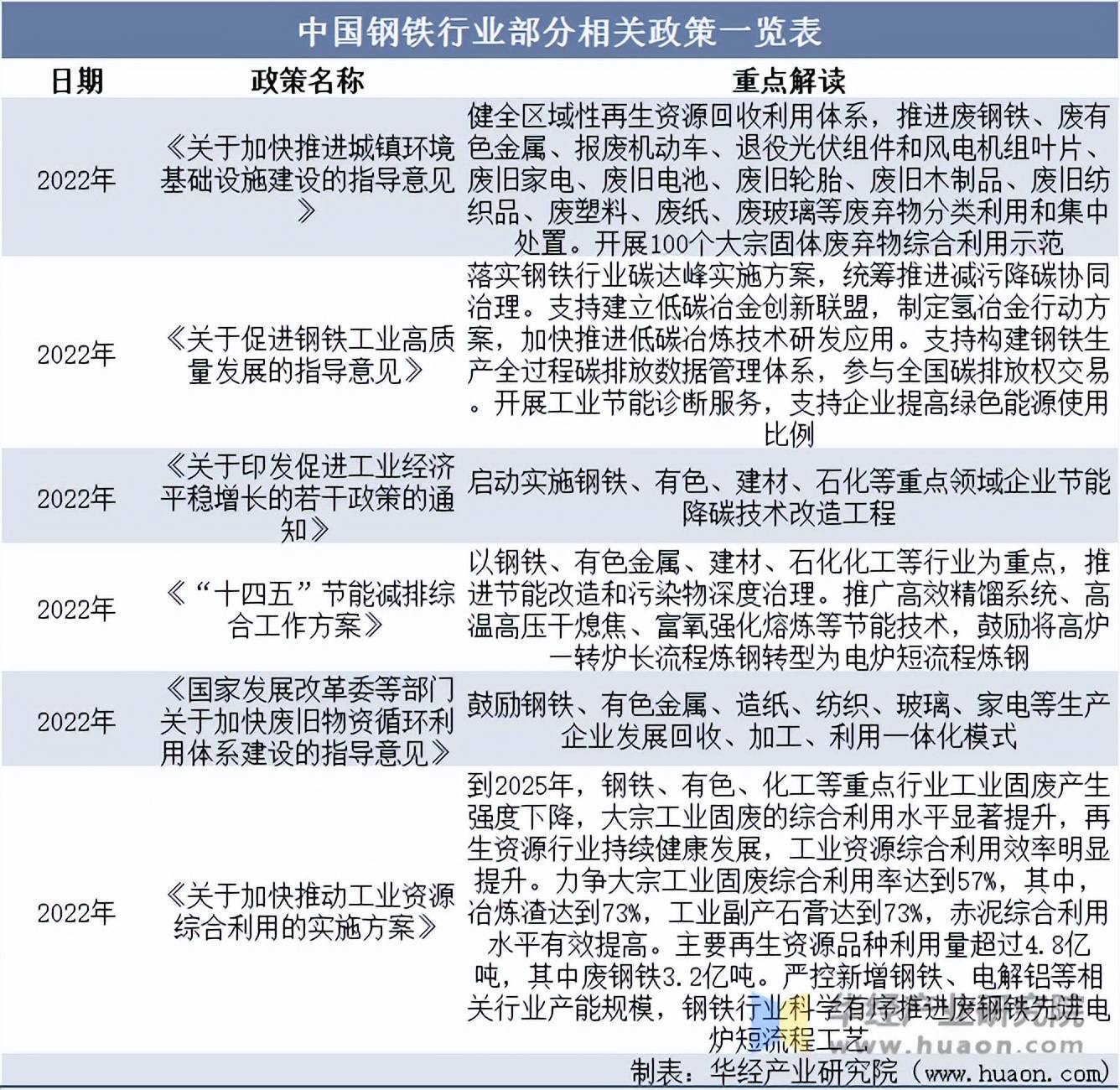 人保服务 ,人保有温度_2025年中国城市轨道交通行业现状、竞争格局及未来发展趋势分析
