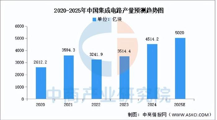 2025-2030:超级智能体行业“全球视野”,跨国企业布局下的中国机会_人保服务 ,人保财险