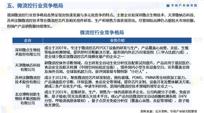 2025年中国消费品行业现状分析及发展趋势预测_人保服务,人保护你周全