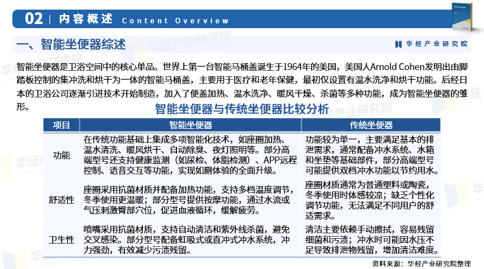 2025年卫星应用设备行业发展前景预测及产业投资报告_拥有“如意行”驾乘险,出行更顺畅!,人保护你周全