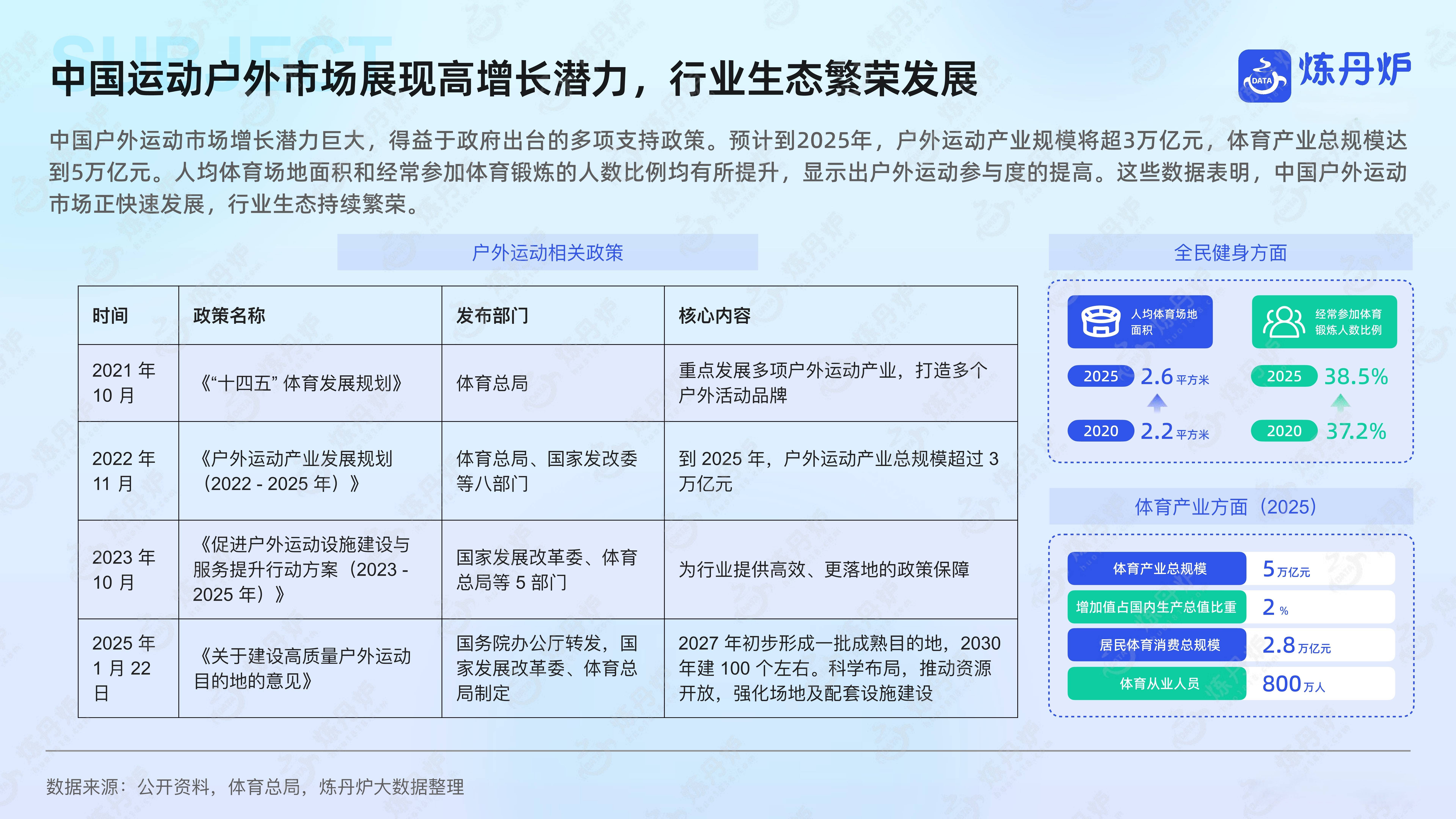 2025移动社区行业发展现状及市场规模、未来趋势预测_人保有温度,人保护你周全