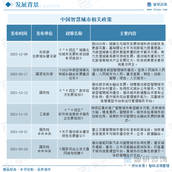 2025年智慧实验室建设行业发展潜力分析及投资战略规划_保险有温度,人保有温度