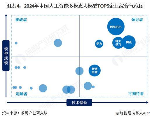 2025年智慧实验室建设行业发展潜力分析及投资战略规划_保险有温度,人保有温度