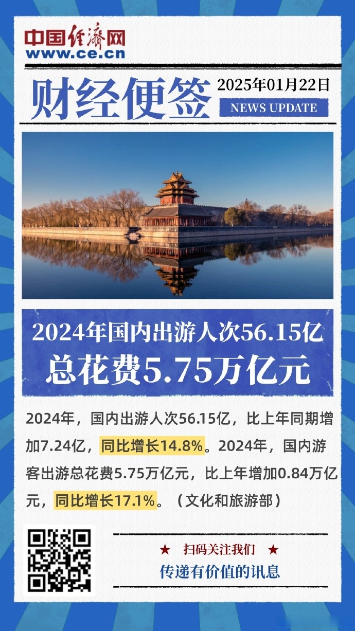 人保伴您前行,人保财险 _2025年中国旅游演艺行业:文旅融合浪潮下的新契机