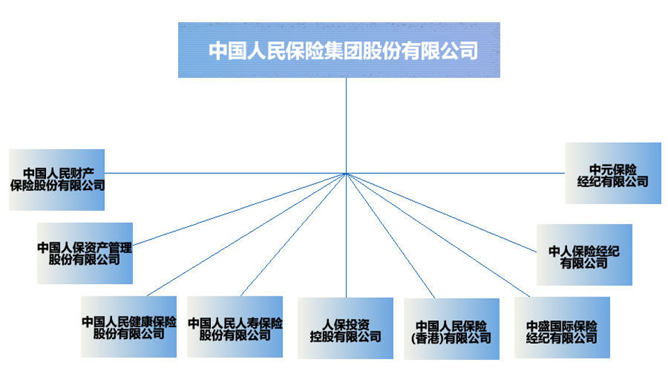 人保护你周全,人保有温度_2025年中国动物园行业:亲子游浪潮下的新机遇