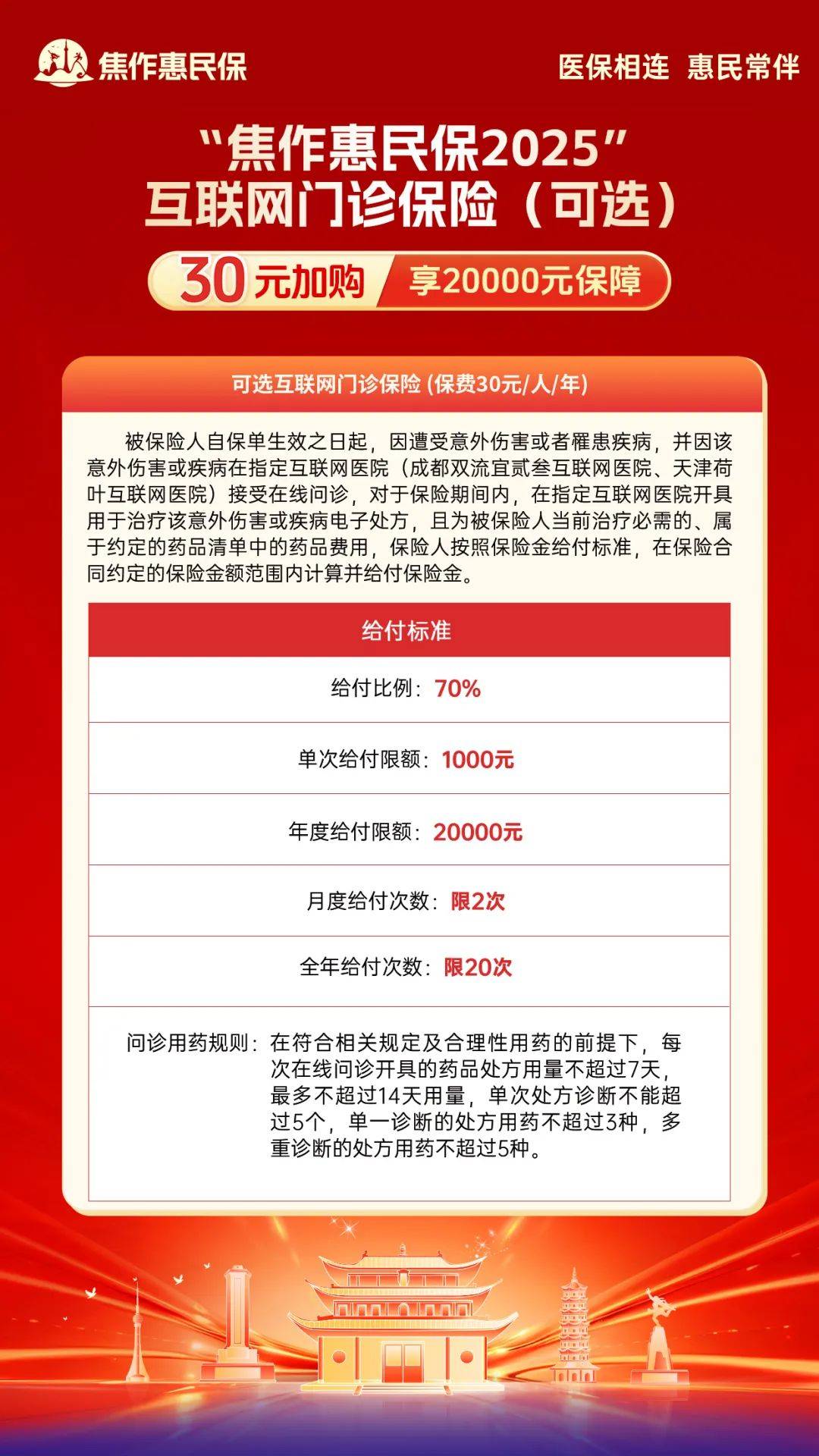 2025年中国温泉旅游行业：区域开发与投资潜力_人保服务,人保有温度