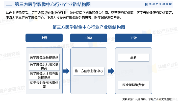 2025年第三方支付行业市场深度调研及发展趋势预测_保险有温度,人保有温度