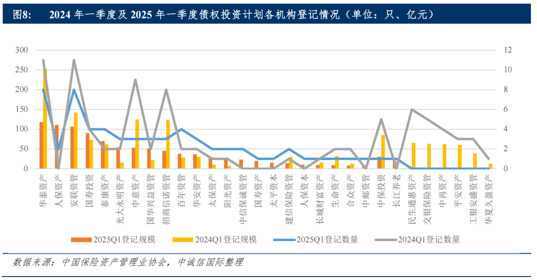 保险有温度,人保服务_2025薄膜行业市场发展现状及供需格局、投资机会分析