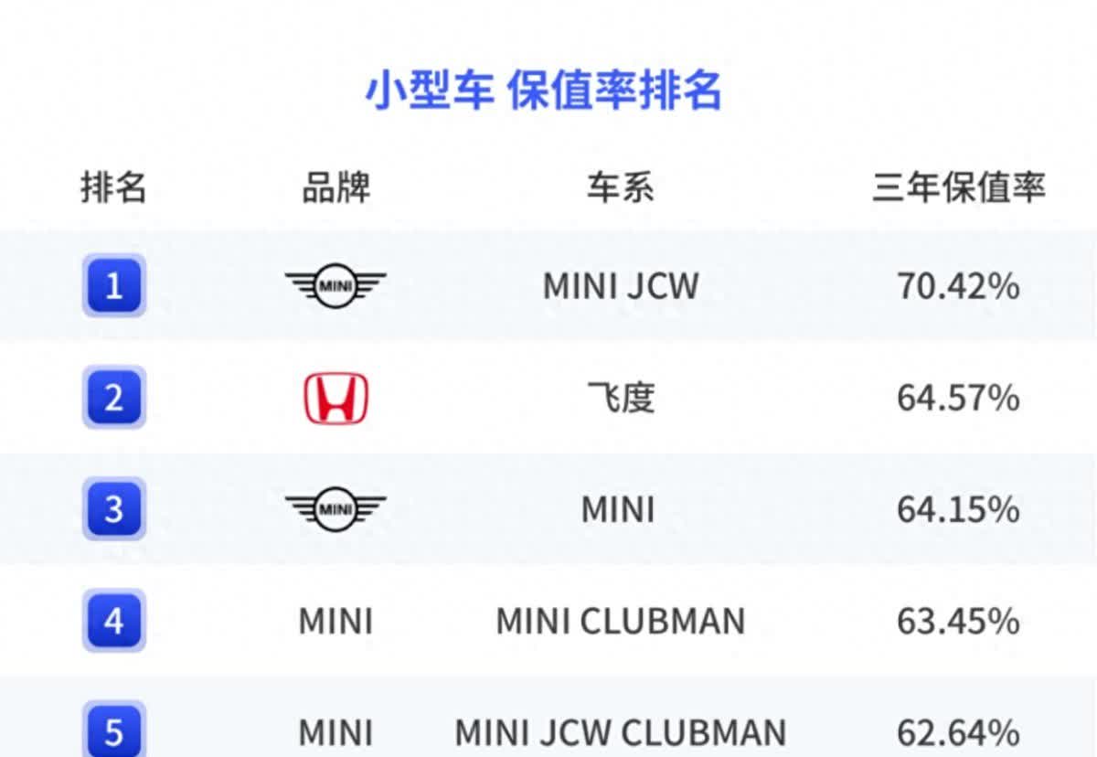 人保车险 品牌优势——快速了解燃油汽车车险,人保财险政银保 _2025年冰淇淋行业发展前景预测及产业调研报告