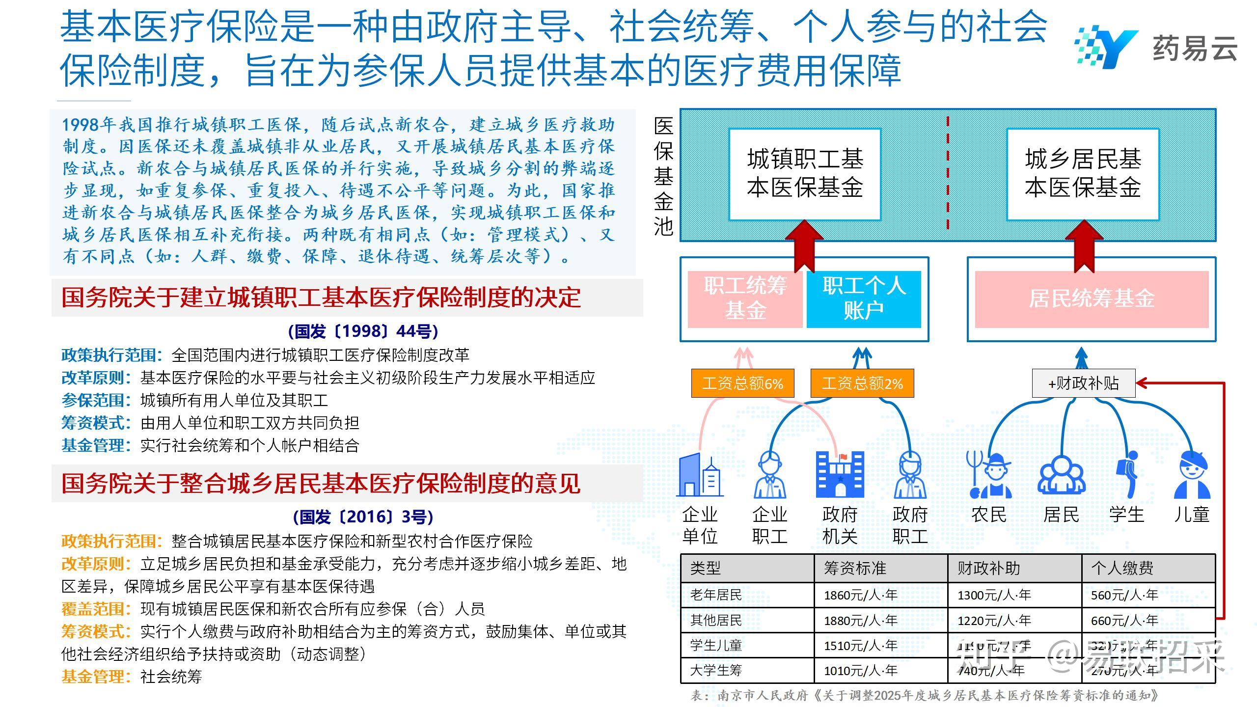 2025远程办公行业市场规模及供需格局、未来发展趋势分析_人保车险,人保财险政银保 