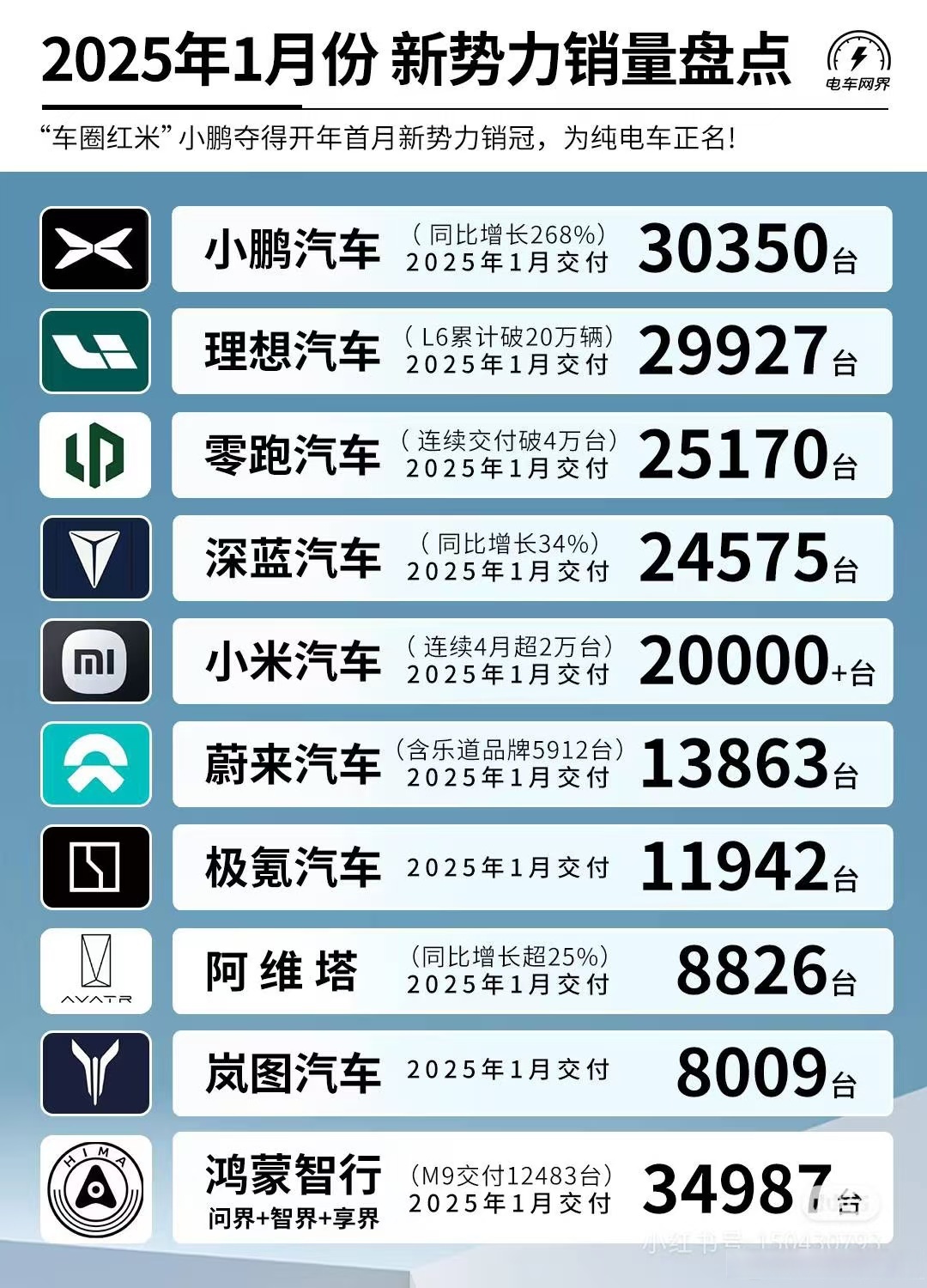 2025基因测序产业深度调研及发展现状、未来趋势预测分析_人保车险,人保伴您前行