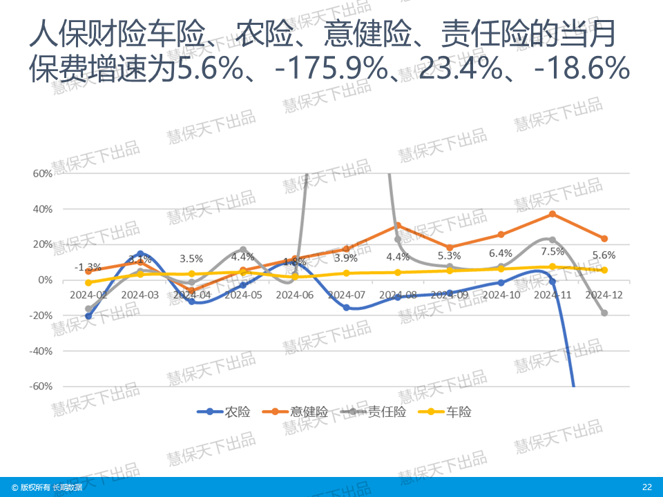 人保服务 ,人保车险_2025分离机械行业市场发展现状及未来发展趋势、前景分析