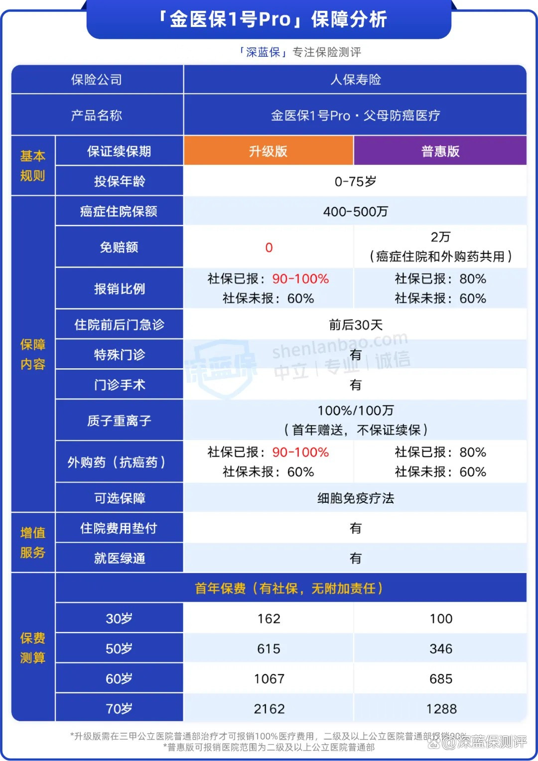 人保伴您前行,人保财险 _2025年包装行业市场分析及发展趋势预测