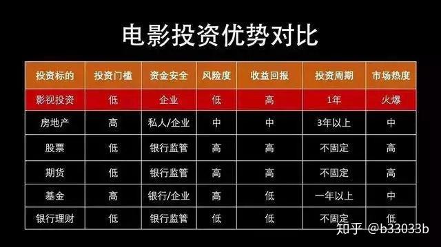保险有温度,人保护你周全_2025年虚拟现实电影行业全景调研及投资分析