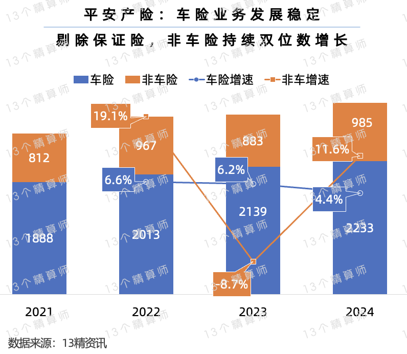 保险有温度,人保护你周全_2025年功率器件行业：千亿赛道的技术与市场变革