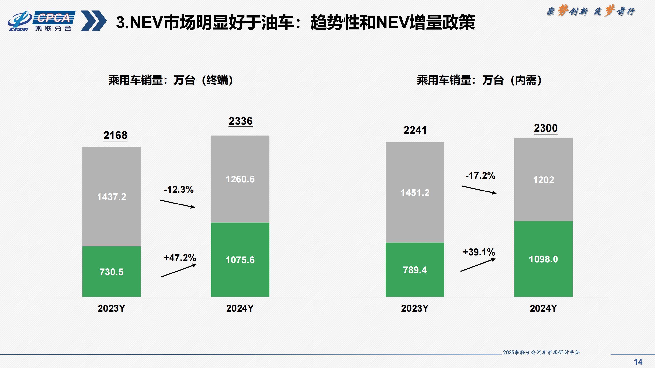 中国国际物流行业市场深度调研及未来发展前景分析2025_人保财险 ,人保有温度