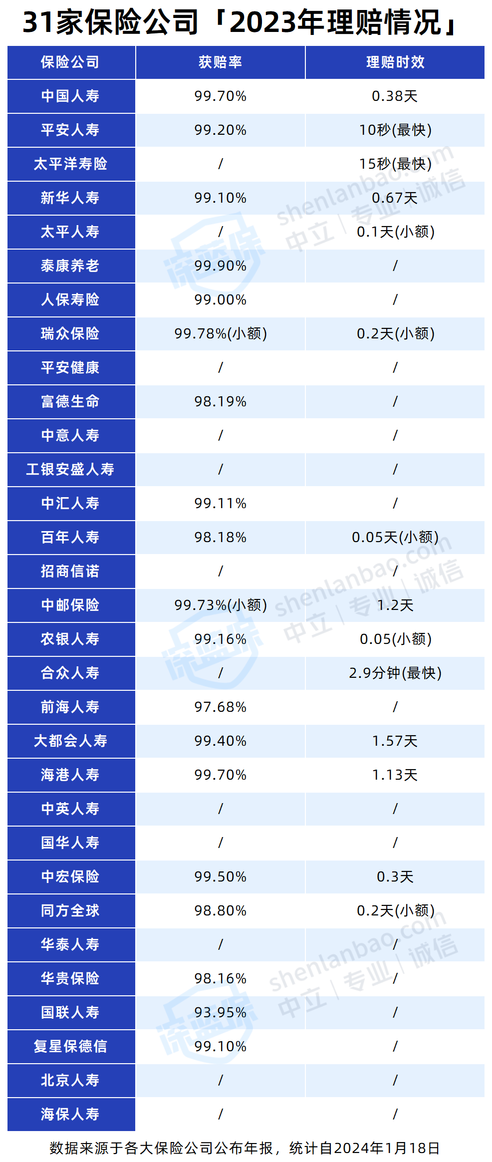 人保伴您前行,人保服务_2025安保行业市场规模及未来发展趋势预测