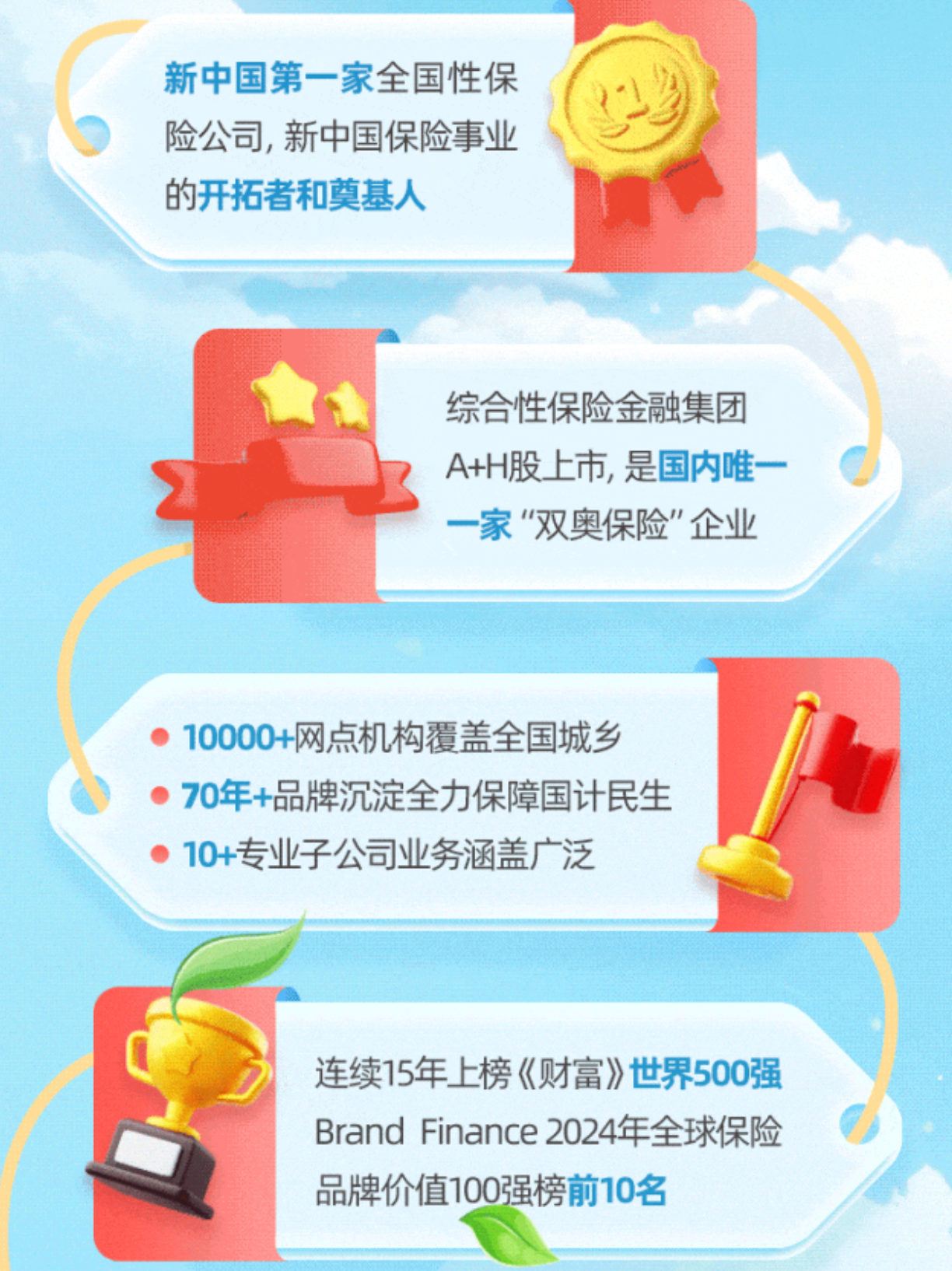 2025年入境游产业现状及未来发展趋势分析_人保财险 ,人保有温度