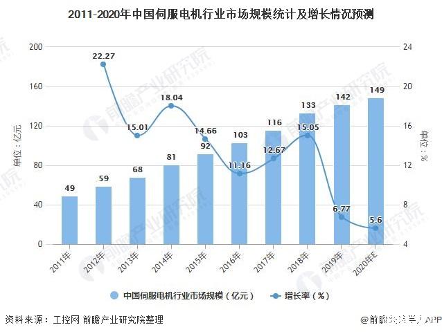 保险有温度,人保有温度_中国消费电子行业市场分析及发展前景预测