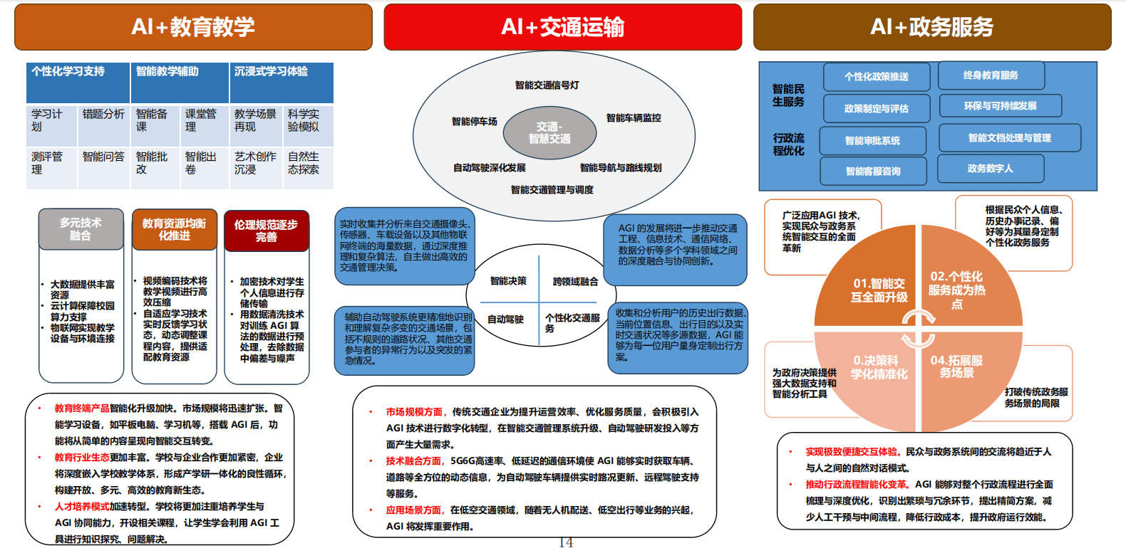 人保财险政银保 ,人保有温度_“十四五”甜味剂行业发展形势研究及“十五五”规划期内企业投资趋势预测