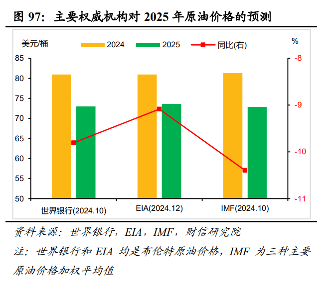 2025-2030：中国城市大水网建设行业变革的“关键五年”!_人保伴您前行,拥有“如意行”驾乘险，出行更顺畅！