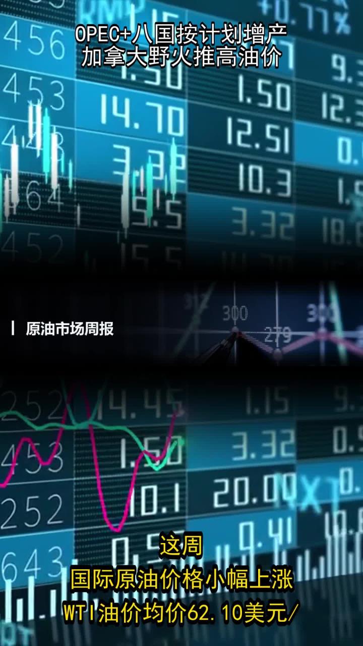 加码增产？OPEC+孤注一掷，油价何去何从